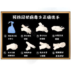预防冠状病毒之正确洗手方法 预防冠状病毒 正确洗手 勤洗手 防止传染 有效避免传染 正确洗手方法演示 