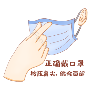 正确带口罩姿势按压鼻尖贴合面部 戴口罩 戴口罩图片 戴口罩元素 正确戴口罩 防止病毒传染 肺炎 口罩