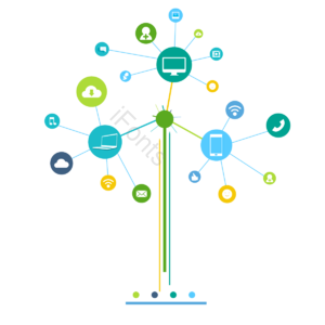 WiFi 图标 手持手机 树状图 竖起大拇指 电脑 邮件 音乐