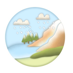 水循环 雨水 山 泉水 池水 森林 云朵 环保