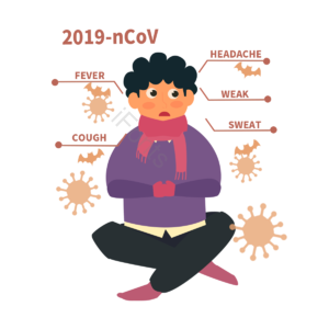 卫生学 2019年 病毒 医疗保健 保护 发烧 咳嗽 医学
