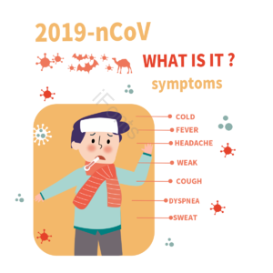 2019新型冠状病毒 病毒 医疗护理 保护 退热 咳 药 动画片