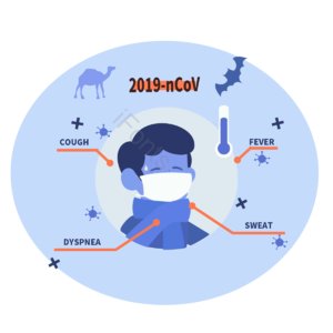 卫生学 面具 2019年 病毒 医疗保健 保护 发烧 咳嗽