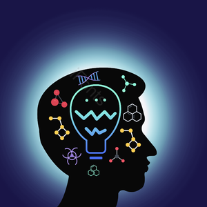 思维信息图 逻辑 科学 数学 创作力 创意 大脑 人脑