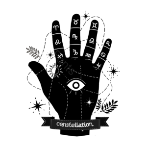 手心 手掌 十二星座 黑色 手相 手绘 创意 眼睛